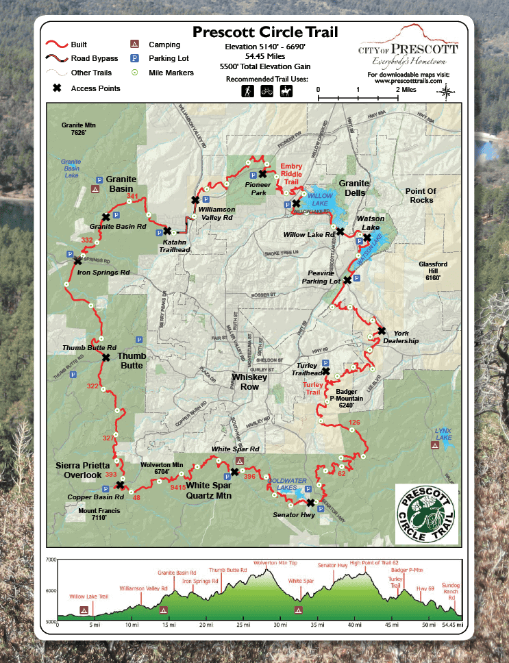 Pedal Your Way Through Prescott, Arizona: Top eBike Destinations for ...